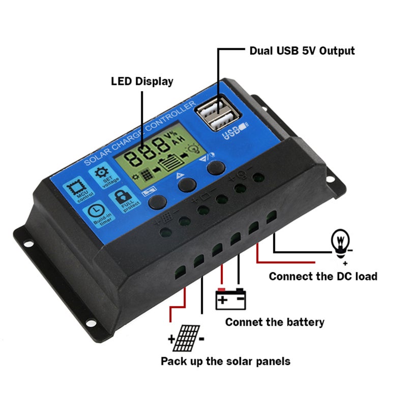 40W Solar Panel Kit Dual 12V USB With 100A Controller Solar Cells Poly Solar Cells for Car Yacht RV Battery Charger - Image 2
