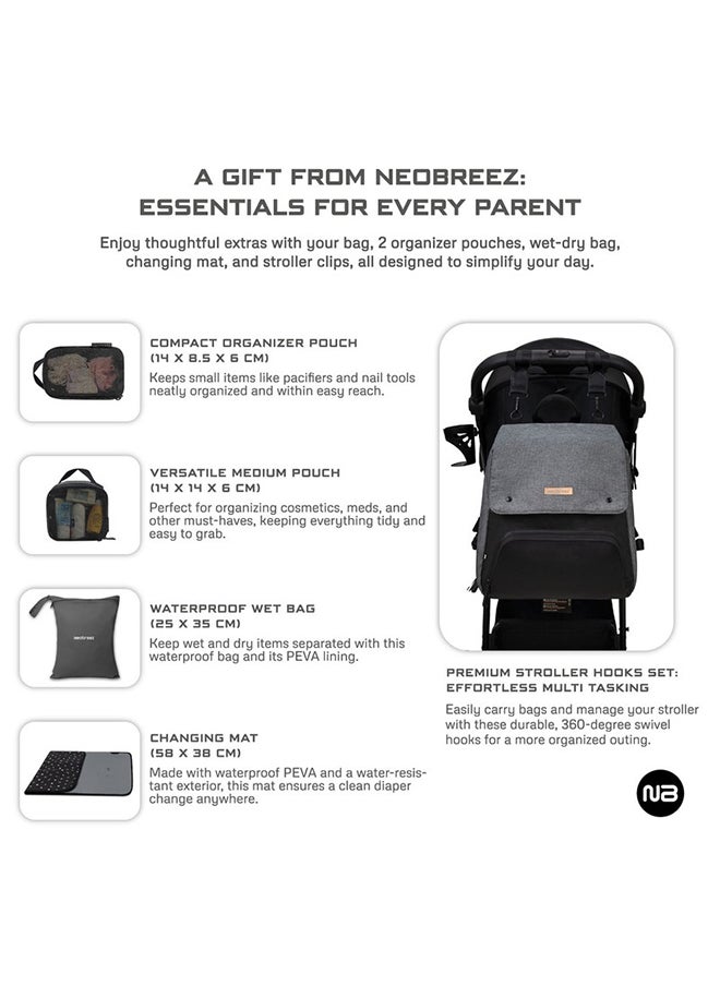 neobreez ZORI Multifunctional Diaper Nappy Changing Travel Backpack|Water-Resistant Large Capacity |Wet Dry Bag, Organizer Pouches|Trolley Sleeve|Insulated Pockets|Multi-Carry Unisex|No Formaldehyde  - Image 2