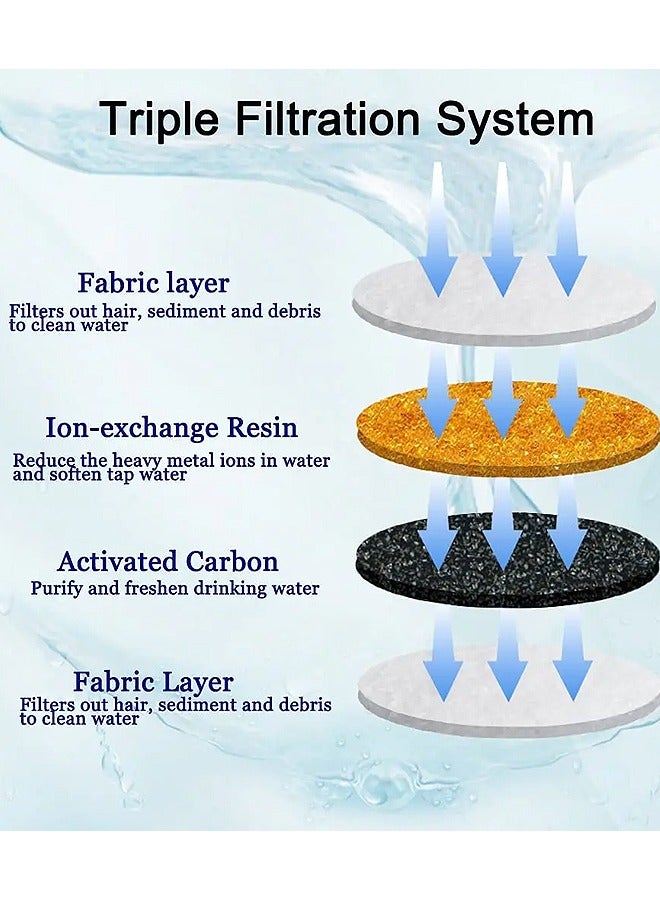 LAPET 6 Packs Cat Water Fountain Filters for WF160 Filter Element Replacement Activated Carbon Filter for Pet Automatic Drinking Feeder Accessories - Image 3