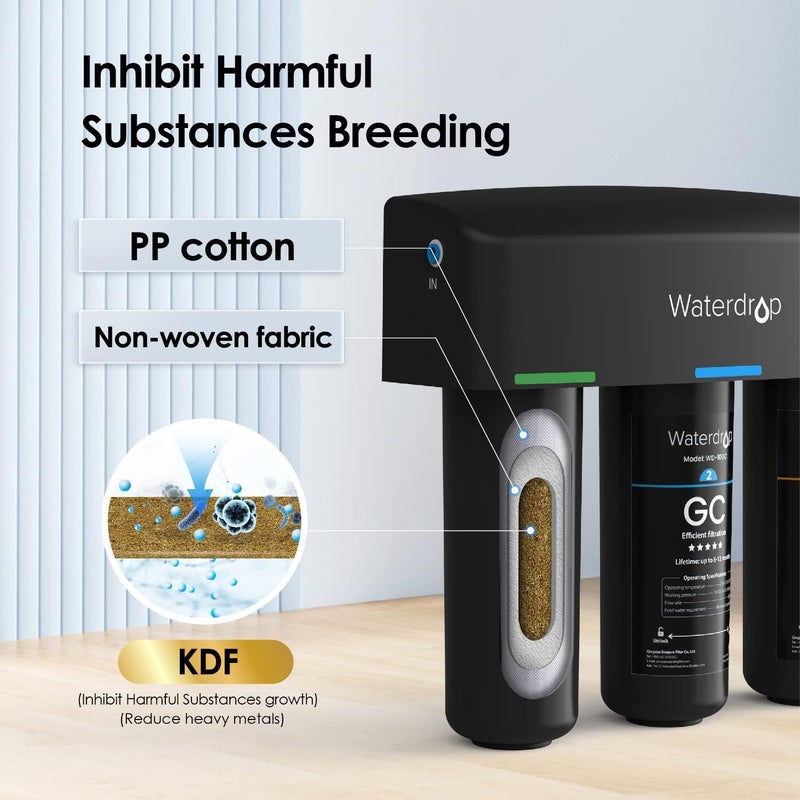 Waterdrop TSB 8 Layer Under Sink Water Filter, Reduces PFAS, PFOA/PFOS, Fluoride, Chlorine, Bad Taste & Odor, with Dedicated Faucet, NSF/ANSI 42 Certified Element, Under Sink Water Filtration System - Image 3