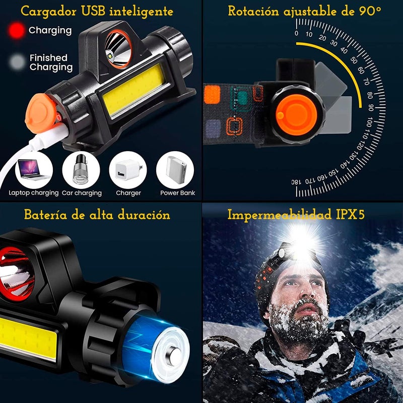 CREADY عبوة من 2 مصباح رأس LED قابل لإعادة الشحن، ضوء رأس محمول عالي القوة مع زاوية قابلة للتعديل ومقاوم للماء، ضوء LED قابل لإعادة الشحن مثالي للجري، والتسلق أو ركوب الدراجات - Image 5
