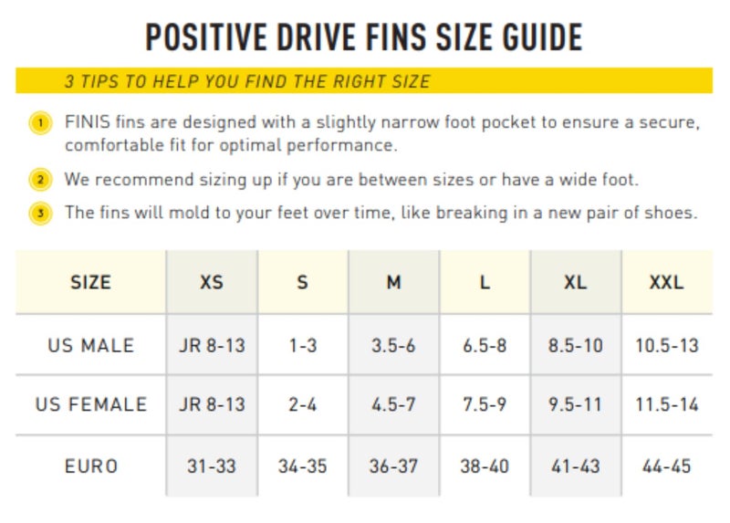 FINIS Positive Drive Fins - High-Quality Swim Fins for Men and Women - Swim Flippers to Use with All Four Swim Strokes - Swimming Fins for Swimming and Pool Accessories - Medium, Yellow - Image 4