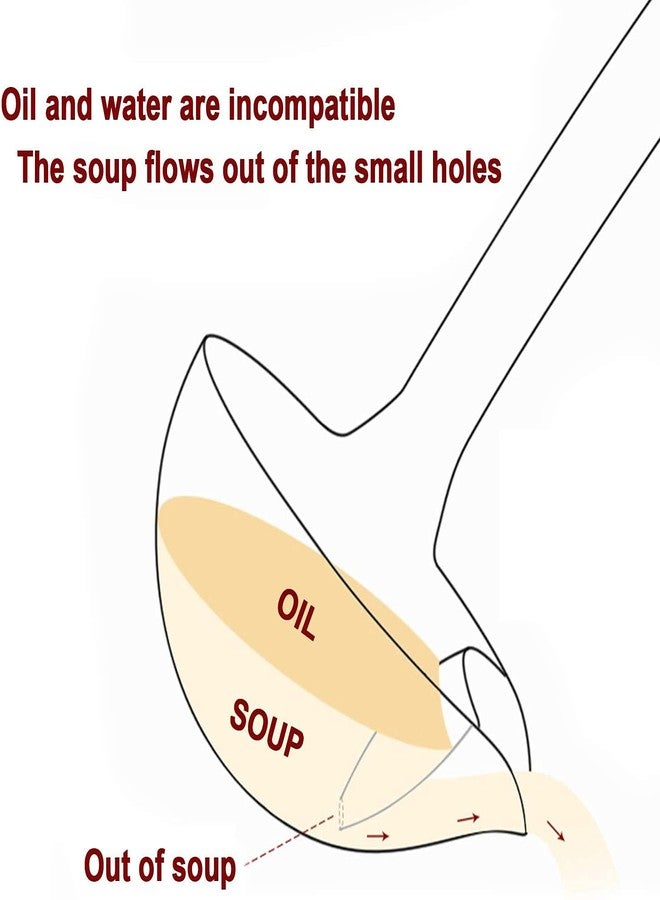 UNIQUE CART Oil Separator Ladle 304 Stainless Steel Oil Soup Separator Spoon, 12 Inch Oil-Separated Spoon with Long Handle for Stirring, Serving Soups and More (2 PCS) - Image 3