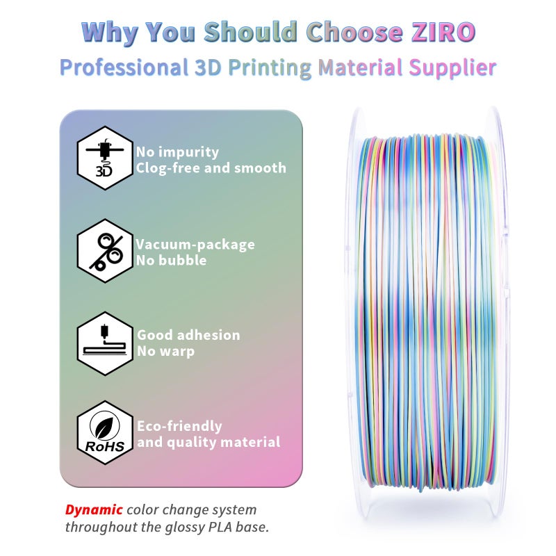 ZIRO PLA Filament 1.75mm, Glossy Multicolors 3D Printer Filament, Dyanmic Visual Effect, Fast Color Change Silk PLA Stripes Series, 2.2lbs Spool, Fit for Most 3D Printer, Hologram Stripes - Image 3