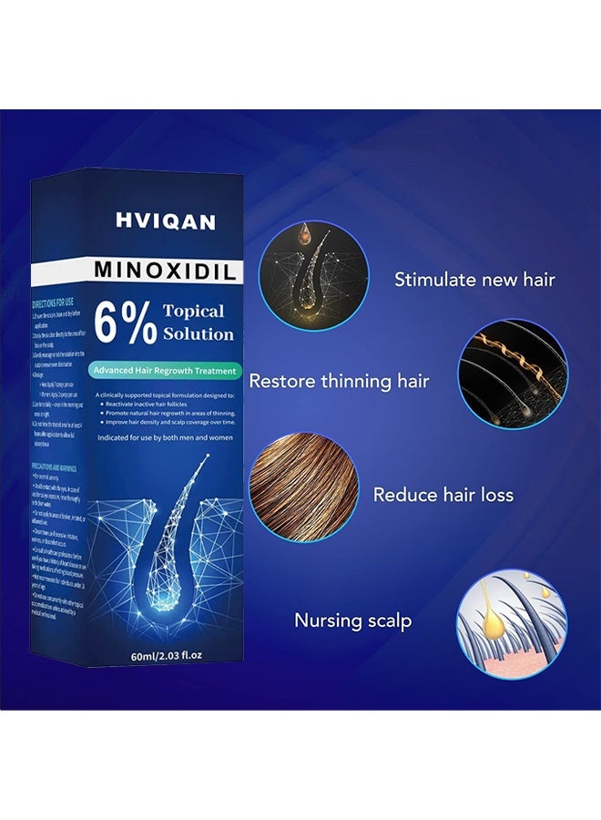 Hviqan 6% Minoxidil Topical Solution，Hair Growth Spray For Men and Women 60Ml Hair Regrowth Treatment Serum For Stronger Thicker Longer Hair Help to Stop Thinning and loss hair 60ml - Image 4