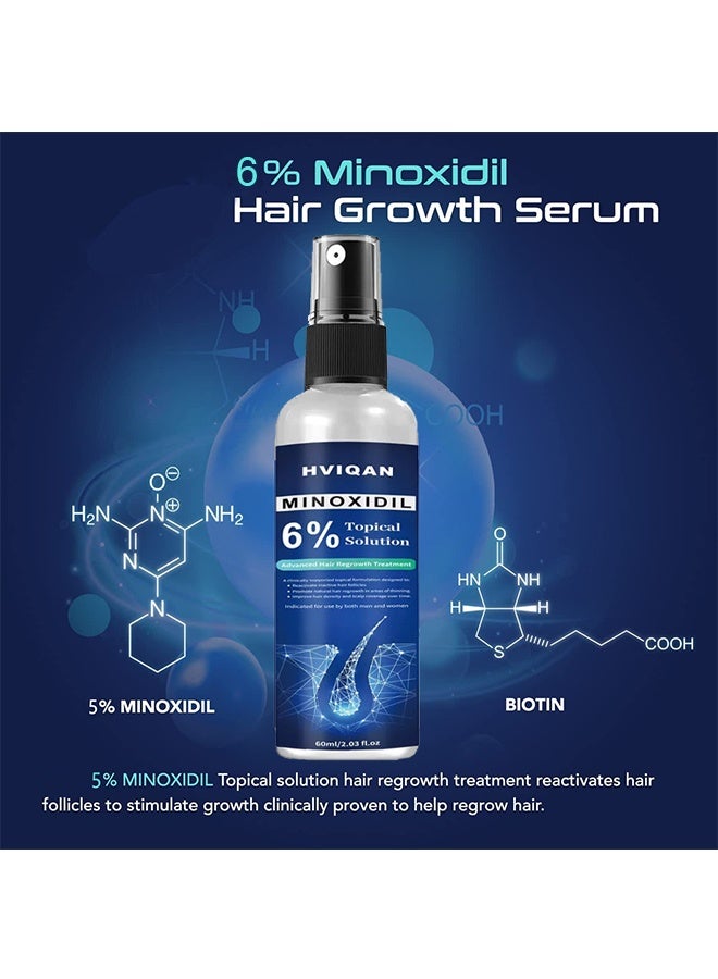 Hviqan 6% Minoxidil Topical Solution，Hair Growth Spray For Men and Women 60Ml Hair Regrowth Treatment Serum For Stronger Thicker Longer Hair Help to Stop Thinning and loss hair 60ml - Image 3