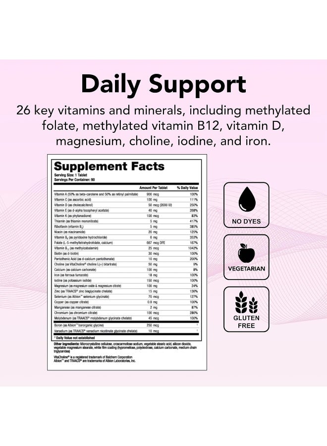 Theralogix Essentia Daily Multivitamin for Women with Iron - Image 3