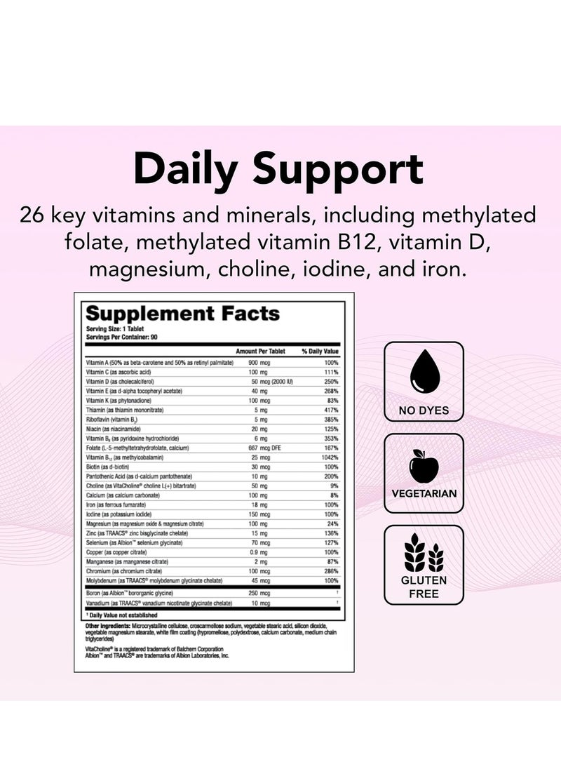 Theralogix Essentia Daily Multivitamin for Women with Iron 90 Tablets  - Image 3