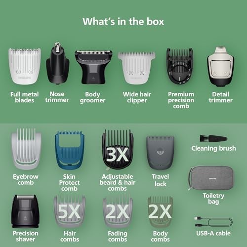 Norelco Philips All-in-One 9000 Series 25-Piece Trimmer - Electric Shaver and Clipper for Face, Beard, Head & Body, Self-Sharpening Full Metal Blades, 27 Length Settings (0.5-20 mm), MG9580/40 - Image 3
