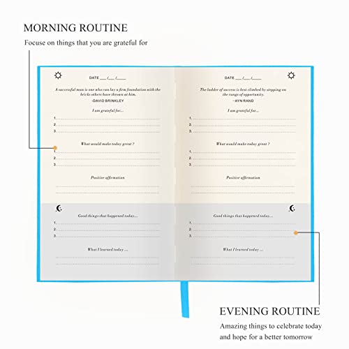 GOSSIP FOX The Gratitude Journal - A Few Minutes a Day for More Happiness, Optimism, Affirmation & Reflection - An Effective Manifestation Guide Journal, Undated Daily Journals for Women & Men (Turquoise) - Image 4