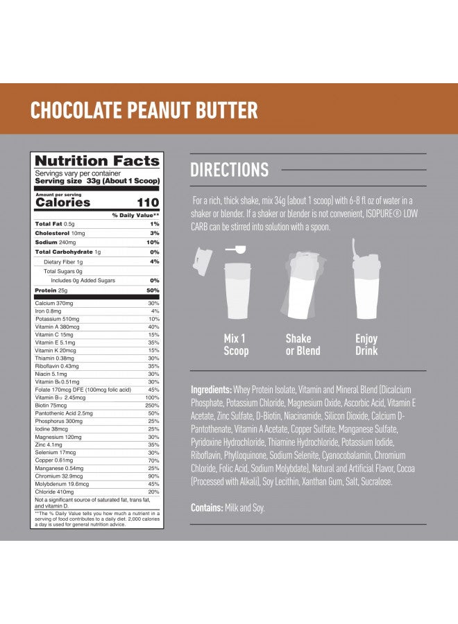 Isopure Isopure Protein Powder, Low Carb Whey Isolate with Vitamin C & Zinc for Immune Support, 25g Protein, Keto Friendly, Chocolate Peanut Butter, 40 Servings, 3 Pounds (Packaging May Vary) - Image 4