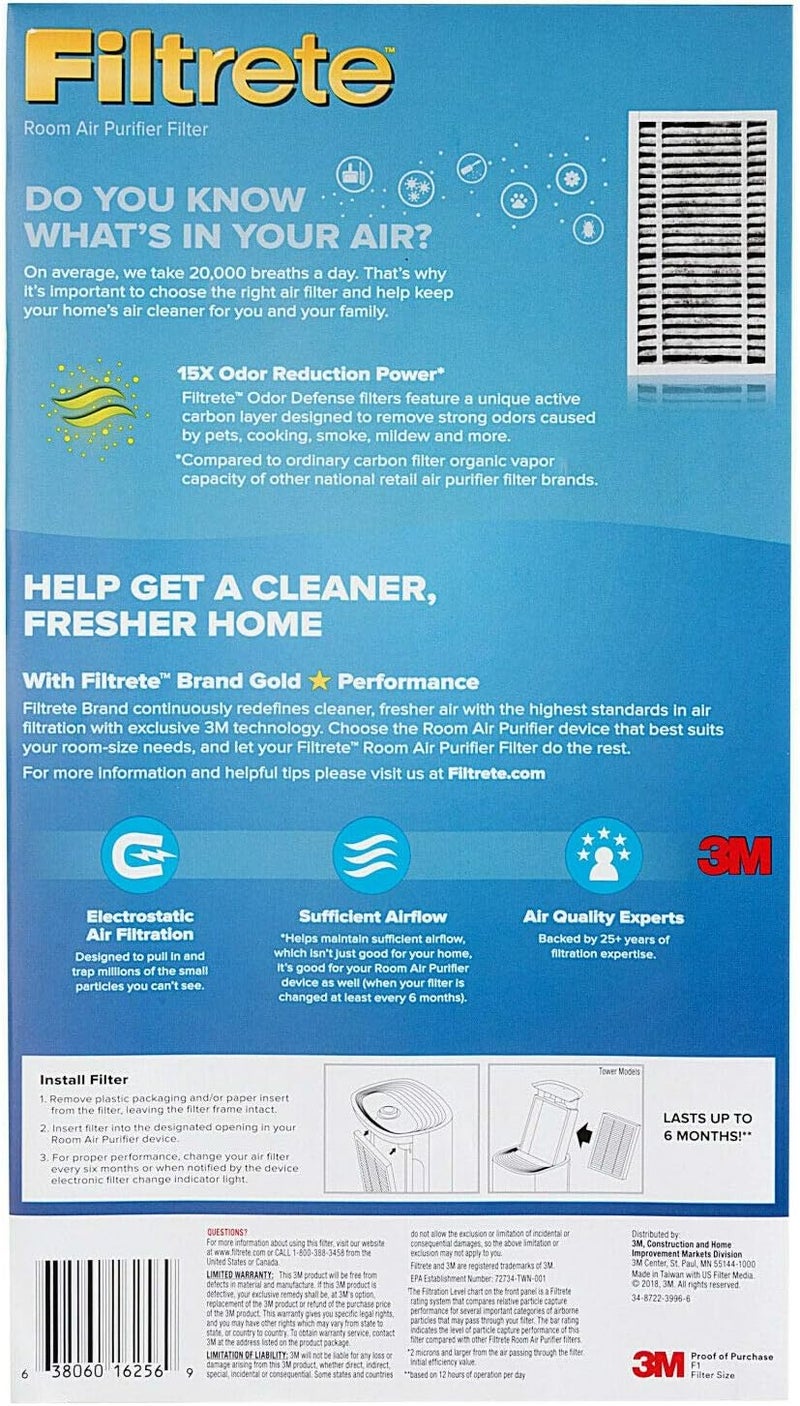 FILTRETE Allergen Reduction + Odor Reduction HEPA-Type Room Air Purifier Filter, F1 - Image 3