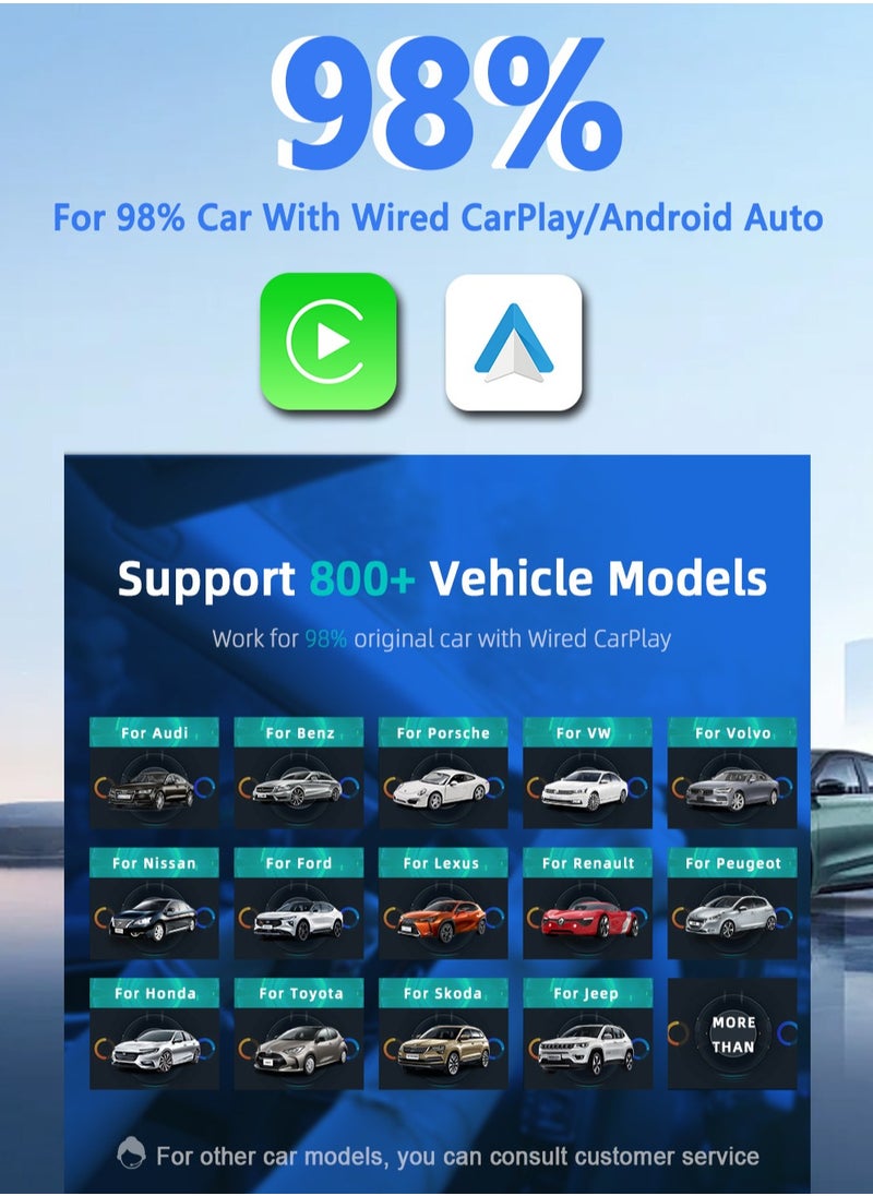 GUDOO - 2 in 1 Wireless CarPlay Apple CarPlay and Android Auto Car Adapter, with WiFi Bluetooth Plug and Play Converts Wired to Wireless for OEM Factory Wired Type-C/USB Adapter, 5Ghz WiFi Fast Auto Connect and Online Update - Image 1