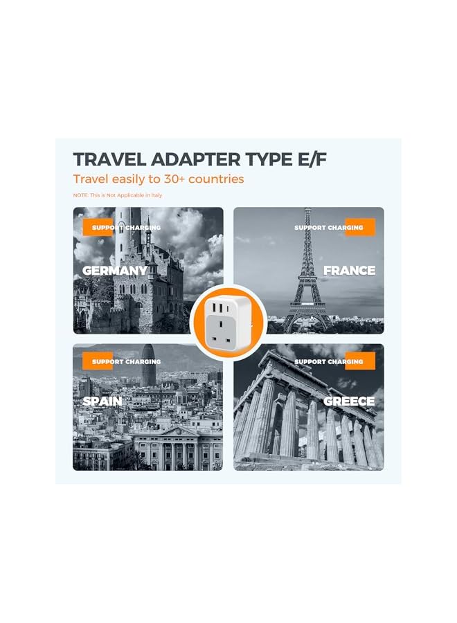 TESSAN AE to European Plug Adapter, 4 in 1 Travel Adapter with 1 USB C and 2 USB A, 3250W European Plug Adapter, AE to European Plug Adaptor, Type E F Travel Plug for Spain France Turkey Germany - Image 3
