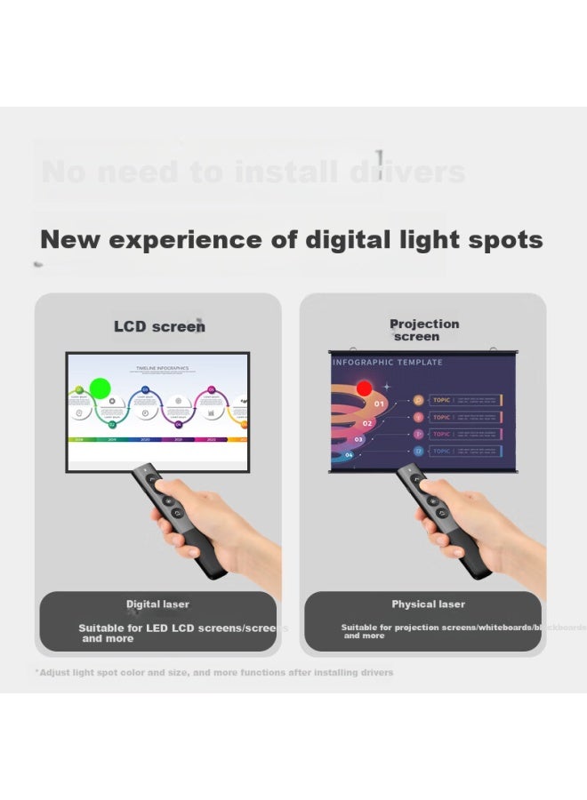 ديلي Deli مؤشر ليزر Ppt قلبة الصفحات، ليزر رقمي ومادي مزدوج مع ذاكرة مدمجة 32gb، شاشة Led Lcd، سبورة Seewo، تكبير وإبراز مؤشر محاضرات المعلم Ma225 - Image 1