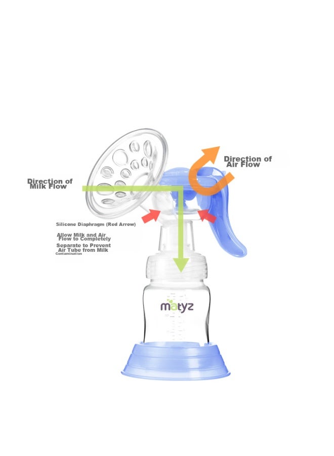 Matyz Matyz Manual Breast Pump, Portable Massage Breast Pump For Breast Milk, Mz-0919 Breast Pump - Image 4