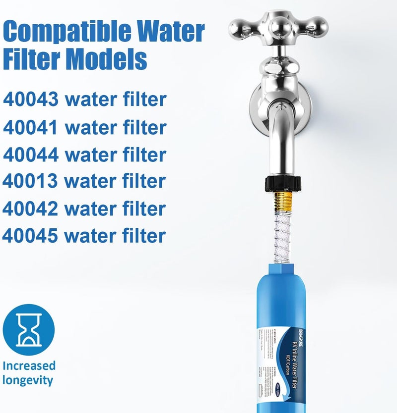 Bringpure RV Inline Water Filter with Hose Protector - Image 2