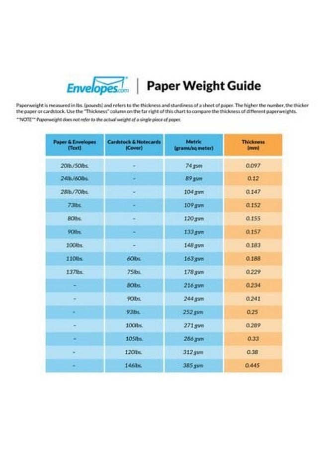 إنفيلوبس.كوم مظاريف دعوة Luxpaper A10 | قشر واضغط | 6 بوصة × 9 1/2 بوصة | برتقال مندرين | 80 رطل. نص | 50 الكمية  - Image 3
