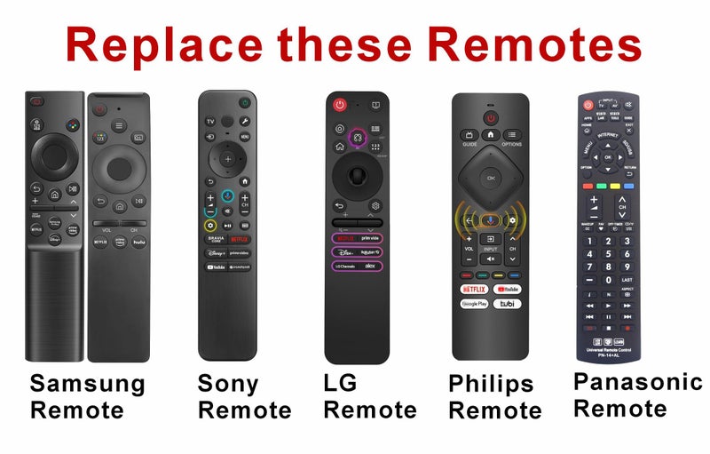 B BraiNice Big Button Universal TV Remote Control for LG, Samsung, Sony, Philips, PANASONIC Smart TV, Easy for The Elderly, Seniors, Elders, Older Adult, No Voice - Image 5