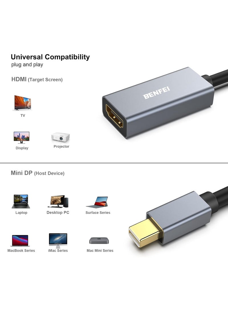 Benfei محول Mini DisplayPort إلى HDMI، محول BENFEI Thunderbolt 2 إلى HDMI متوافق مع MacBook Air/Pro، Microsoft Surface Pro/Dock، شاشة، جهاز عرض [موصلات مطلية بالذهب وقشرة من الألمنيوم] - Image 4