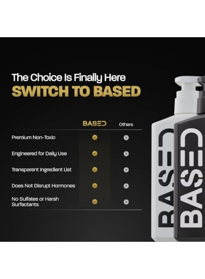 Based Daily Facial Cleanser for Men - Deep Cleaning Formula with Bamboo Charcoal & Willow Bark - Removes Buildup Without Stripping - Clear Skin 200ml - Image 5