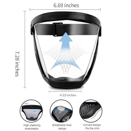 ascavs Face Shield for Grinding and Cutting,Clear Full Face Dust Mask Shield for Woodworking,Suitable for Dust and Debris Protection During Home Decoration, Garden Trimming, and Lawn Mowing - Image 3