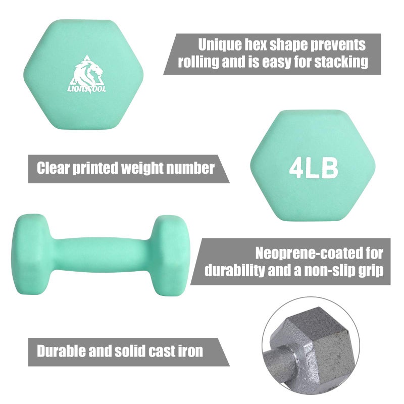 Lionscool Neoprene Coated Dumbbell Weights (Aqua 4Lb Pair) - Image 3