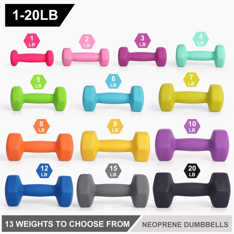 Lionscool Neoprene Coated Dumbbell Weights (Aqua 4Lb Pair) - Image 5