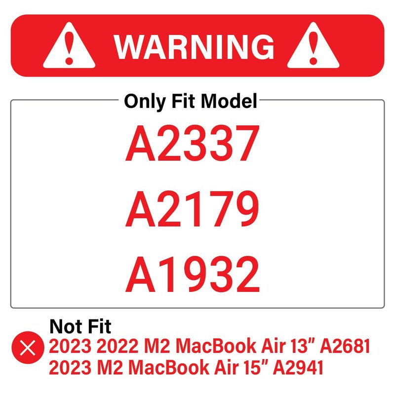 IBENZER Compatible with 2022 2021 2020 MacBook Air 13 inch case M1 A2337 A2179 A1932, Hard Shell Case&Keyboard Cover&Screen Film for Mac Air 13 with Touch ID, Crystal Clear, AT13CYCL+2 - Image 3