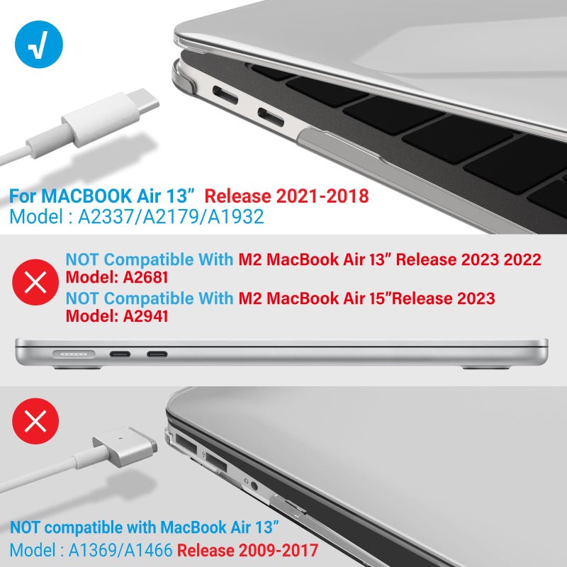 IBENZER Compatible with 2022 2021 2020 MacBook Air 13 inch case M1 A2337 A2179 A1932, Hard Shell Case&Keyboard Cover&Screen Film for Mac Air 13 with Touch ID, Crystal Clear, AT13CYCL+2 - Image 4