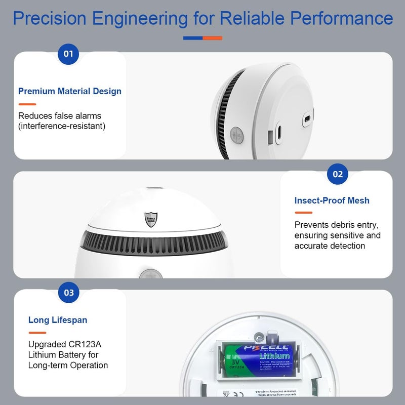 EUREKA SHIELD 10-Year Battery Smoke Detector for Home, 85dB Fire Alarm, Military-Grade Photoelectric Sensor Reduces 70% False Alarms | CE/UL Globally Certified | Easy Install (Adhesive/Screws) (6) - Image 4
