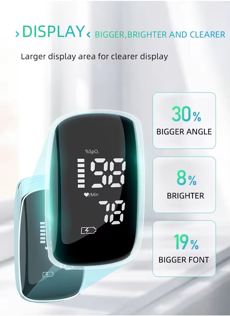 KHAJUL - Rechargeable Pulse Oximeter, Portable Finger Clip Oxygen Saturation Monitor, Accurate SpO2 and Heart Rate Detection (Green) - Image 1