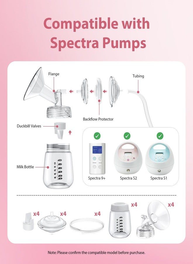 BALIME 17mm Spectra Replacement Pump Parts for S1/S2/9Plus/Synergy Gold (Compatible, Not OEM) - 4 Sets with Flange, Valve, Backflow Protector, Tubing & Bottle | Leak Resistant & Durable - Image 3