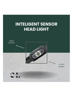CREATIVE LIFE Portable 1 Piece Motion Sensor Waterproof LED Sensor Mini Headlamp, USB Rechargeable Built-in Battery Headlight, For Outdoor Camping Fishing Hiking  - Image 4