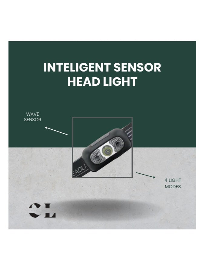 CREATIVE LIFE - Portable 1 Piece Motion Sensor Waterproof LED Sensor Mini Headlamp, USB Rechargeable Built-in Battery Headlight, For Outdoor Camping Fishing Hiking - Image 1