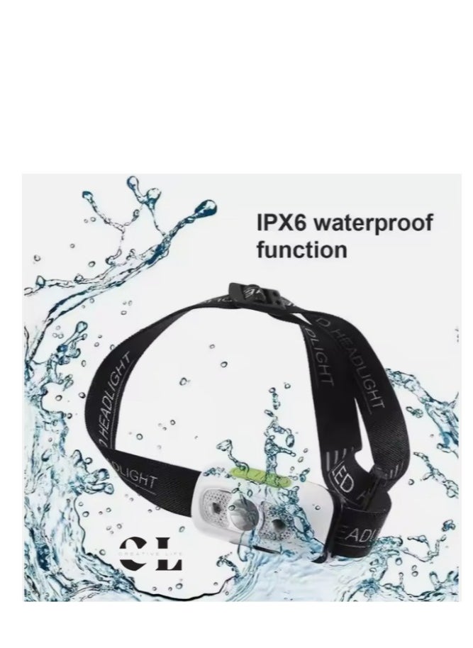 CREATIVE LIFE - Portable 1 Piece Motion Sensor Waterproof LED Sensor Mini Headlamp, USB Rechargeable Built-in Battery Headlight, For Outdoor Camping Fishing Hiking - Image 1
