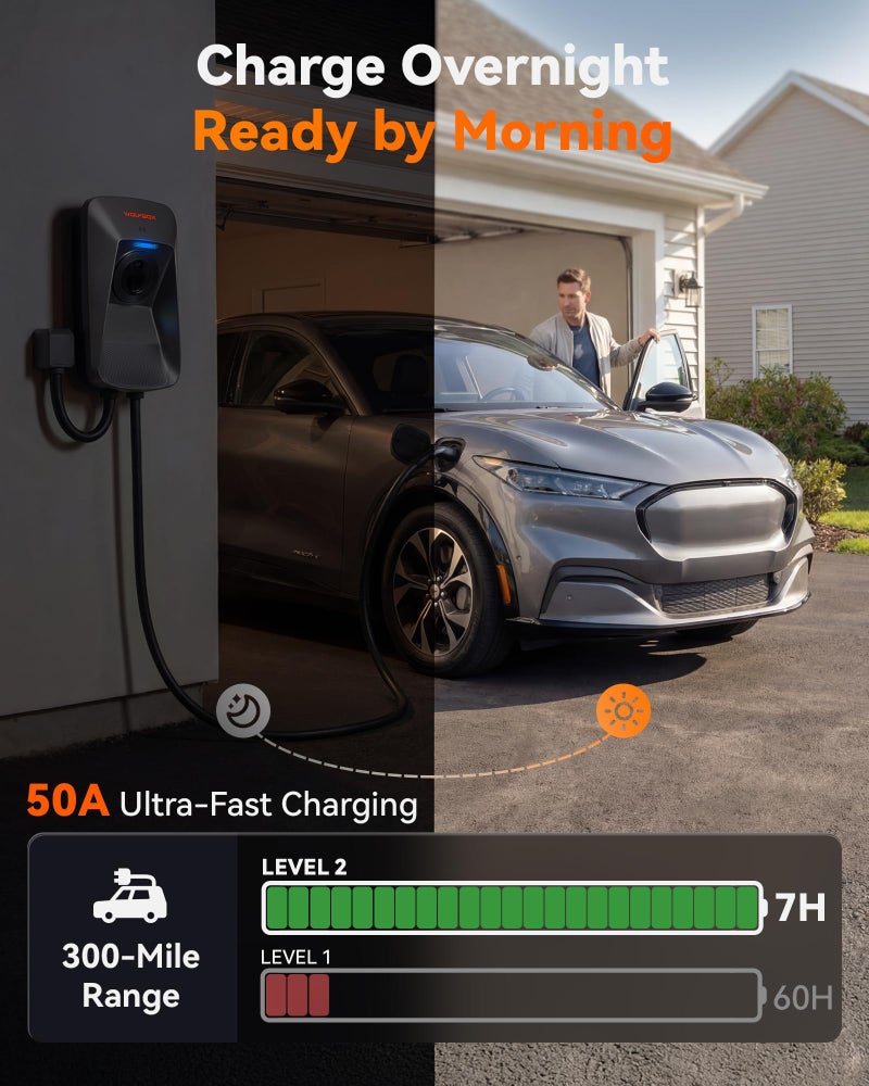 WOLFBOX Level 2 EV Charger 50 Amp J1772,Hardwired EV Charger Level 2 with NEMA 14-50 Plug 25ft Cable,Indoor/Outdoor,Smart APP&RFID Card Control,240V Electric Car Charger for Electric Automobile(WE50) - Image 4