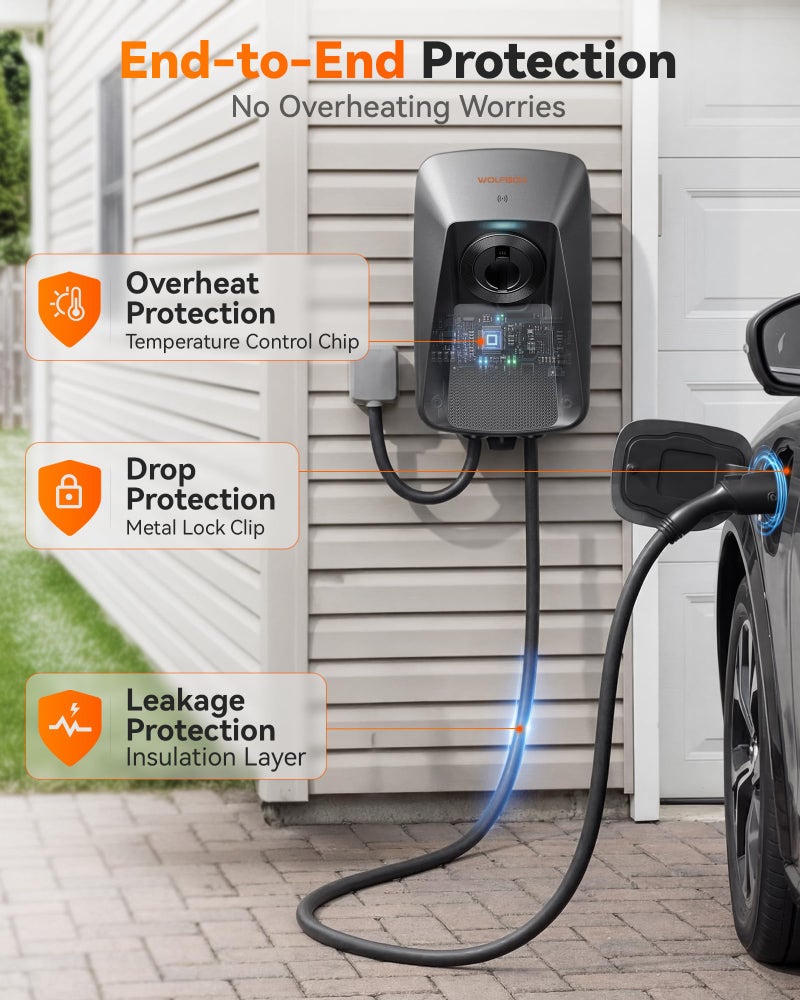 WOLFBOX Level 2 EV Charger 50 Amp J1772,Hardwired EV Charger Level 2 with NEMA 14-50 Plug 25ft Cable,Indoor/Outdoor,Smart APP&RFID Card Control,240V Electric Car Charger for Electric Automobile(WE50) - Image 3