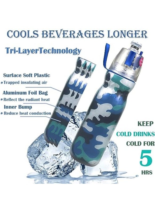 X spring Sport Spray Water Bottle, Kids Sport Water Bottles, 590ML Cool Mist Water Bottle with Three Layer Heat Insulation, Leakproof BPA Free Drinking Bottle for Cycling and School (Blue) - Image 3