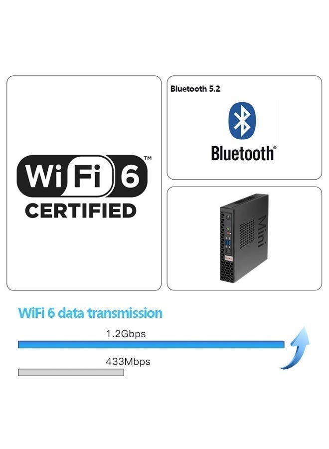 TexHoo Mini PC AMD Ryzen 5 7530U Mini Computer 8GB DDR4 256GB M.2 SSD Mini PC Windows 11 Pro WiFi 6/BT5.2/USB3.2 for Office/Business - Image 3