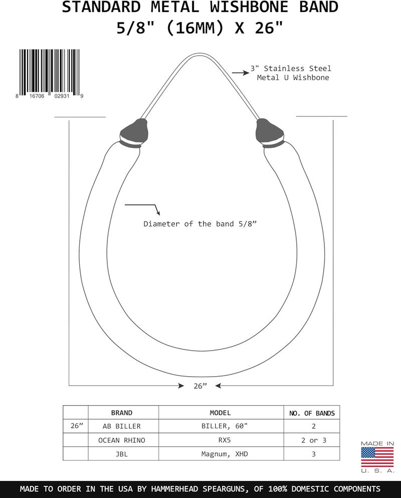 HAMMERHEAD 5/8” (16mm) Metal Wishbone Bands for JBL, AB Biller and Ocean Rhino - Image 2