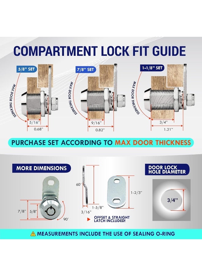 LATCH.IT 1-1/8” RV Storage Locks - Image 2