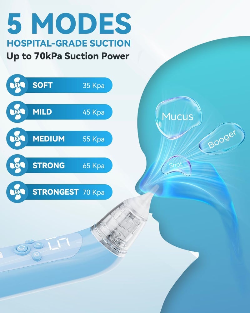 Horigen Nasal Aspirator for Baby Electric Baby Nose Suction with 5 Adjustable Levels Suction USBC Rechargeable Mucus Cleaner with Lights and Music Baby Nasal Aspirator for Toddler with 3 Silicone Tip - Image 3