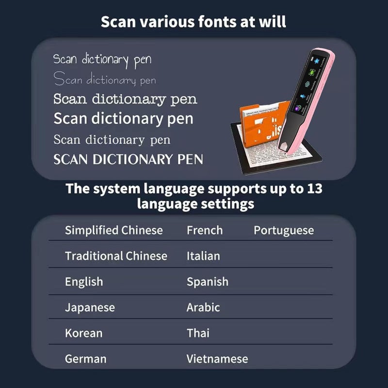 WALFRONT Translation Pen Language Translator Device for Textbooks Newspapers Magazines (Pink) - Image 3