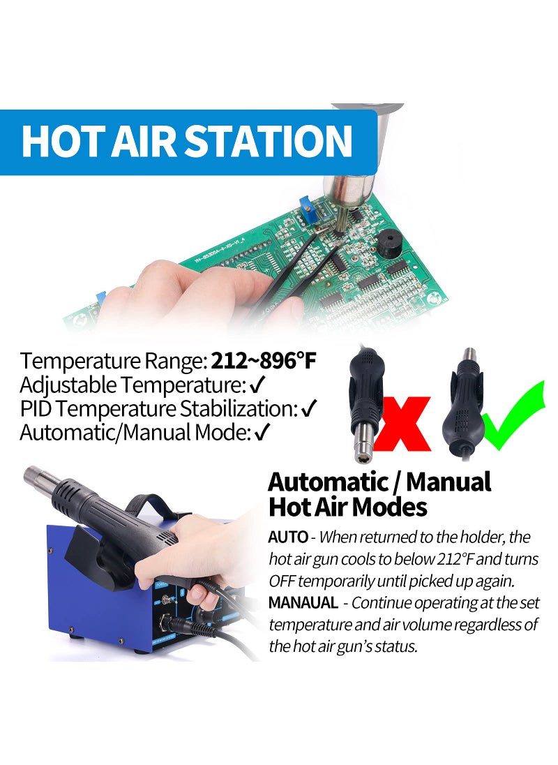 Yihua YIHUA 862BD+ SMD ESD Safe 2 in 1 Soldering Iron Hot Air Rework Station °F /°C with Multiple Functions  - Image 4