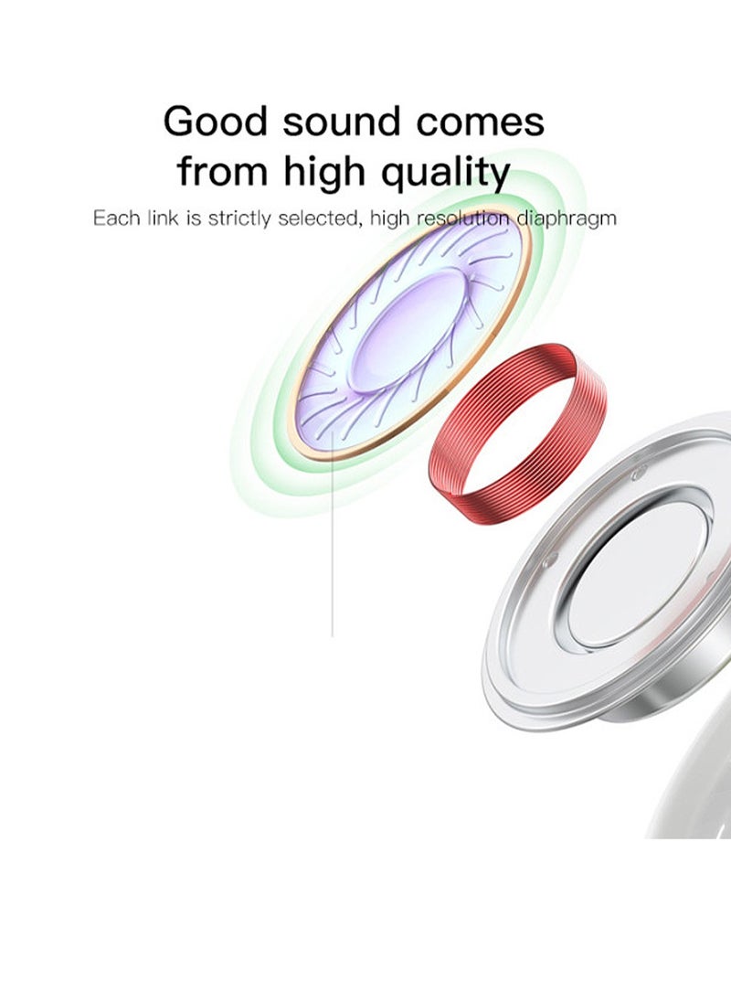 Yesido Earphones with Wired Control and Ergonomic Design, 3 Buttons and Type-C Connector, Yesido YH38 - White  - Image 4