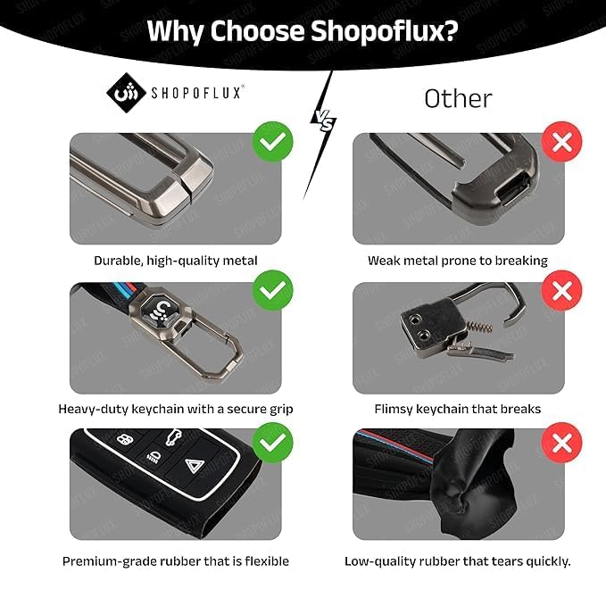 SHOPOFLUX Metal Key Cover Compatible with Renault Kwid | Triber | Kiger | Duster (Black) (Pack of 1) - Image 4