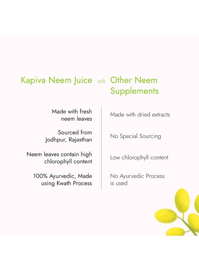 Kapiva Neem Juice | Made with Rajasthani Neem 1L Support hair & skin health - Image 3