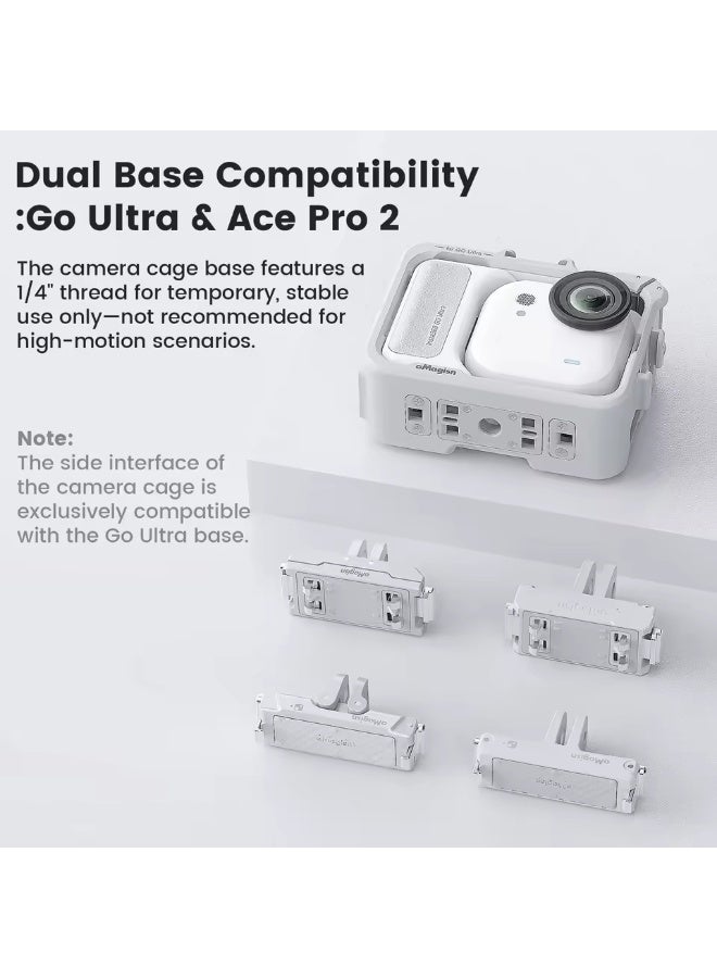 aMagisn Plastic Camera Cage for GO Ultra Horizontal Vertical Protective Frame with Quick-release Interface for Insta360 GO Ultra - Image 2