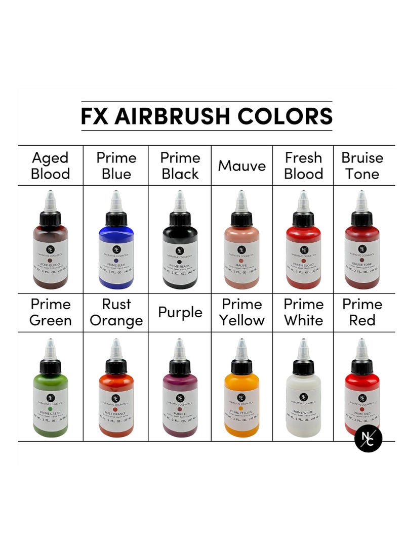 Narrative Cosmetics FX Airbrush Paints - 2 fl oz, Skin Safe, Quick Dry, Waterproof, Sweatproof, Transferproof Liquid Makeup for Bodypainting, Theater, FX Makeup, Film and TV - Prime Green - Image 3